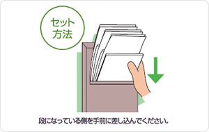 セット方法:段になっている側を手前に差し込んでください。